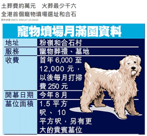 寵物豪華墳地不停被譴責，為社會良知不容，德國墓地禁止有比人墓更誇張的四腳土豪，超度，拜祭等行為，但鼓勵單純陪葬。